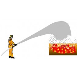 Υλικά κατάσβεσης πυρκαγιών και πότε χρησιμοποιούνται